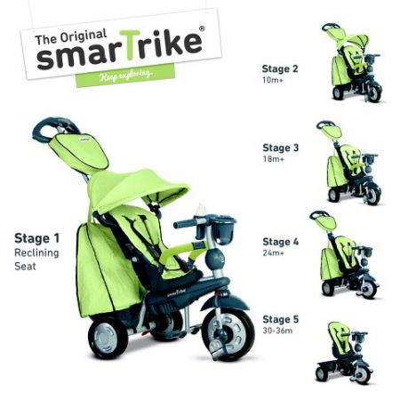 Tříkolka Smart Trike 4 v 1 Explorer zelená