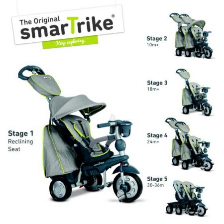 Tříkolka Smart Trike 5 v 1 Explorer Style šedá