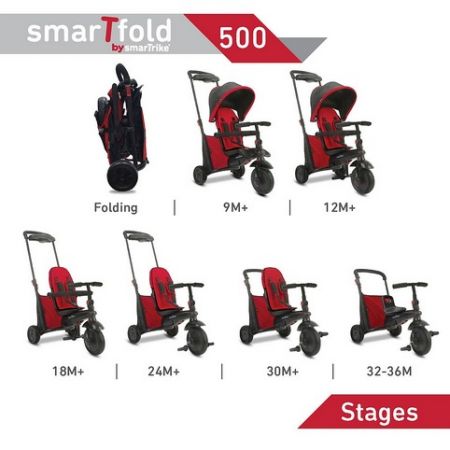 Tříkolka Smart Trike 7 v 1 Smartfold 500 červená