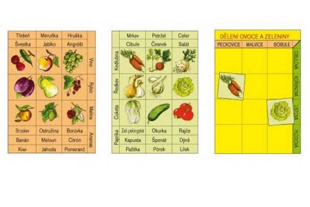 Třídění ovoce a zeleniny A4