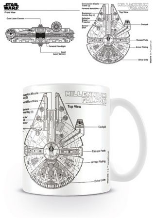 B Hrnek Star Wars (Millenium Falcon sketch), 315 m