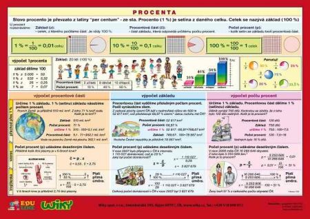 Procenta - A4