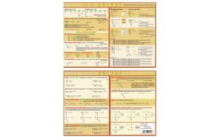 Tabulka A4 - Dělení