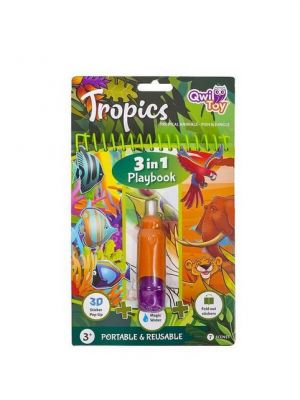 3 aktivity v 1 - Tropy