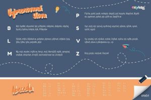 Podložka na stůl 60x40cm I. stupeň-oboustranná